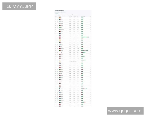 2025年度全球足球球星最新身价排行榜全面解析与深度观察