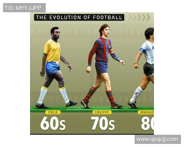 从贝利到梅西：历届足球巨星的辉煌历程与影响力分析